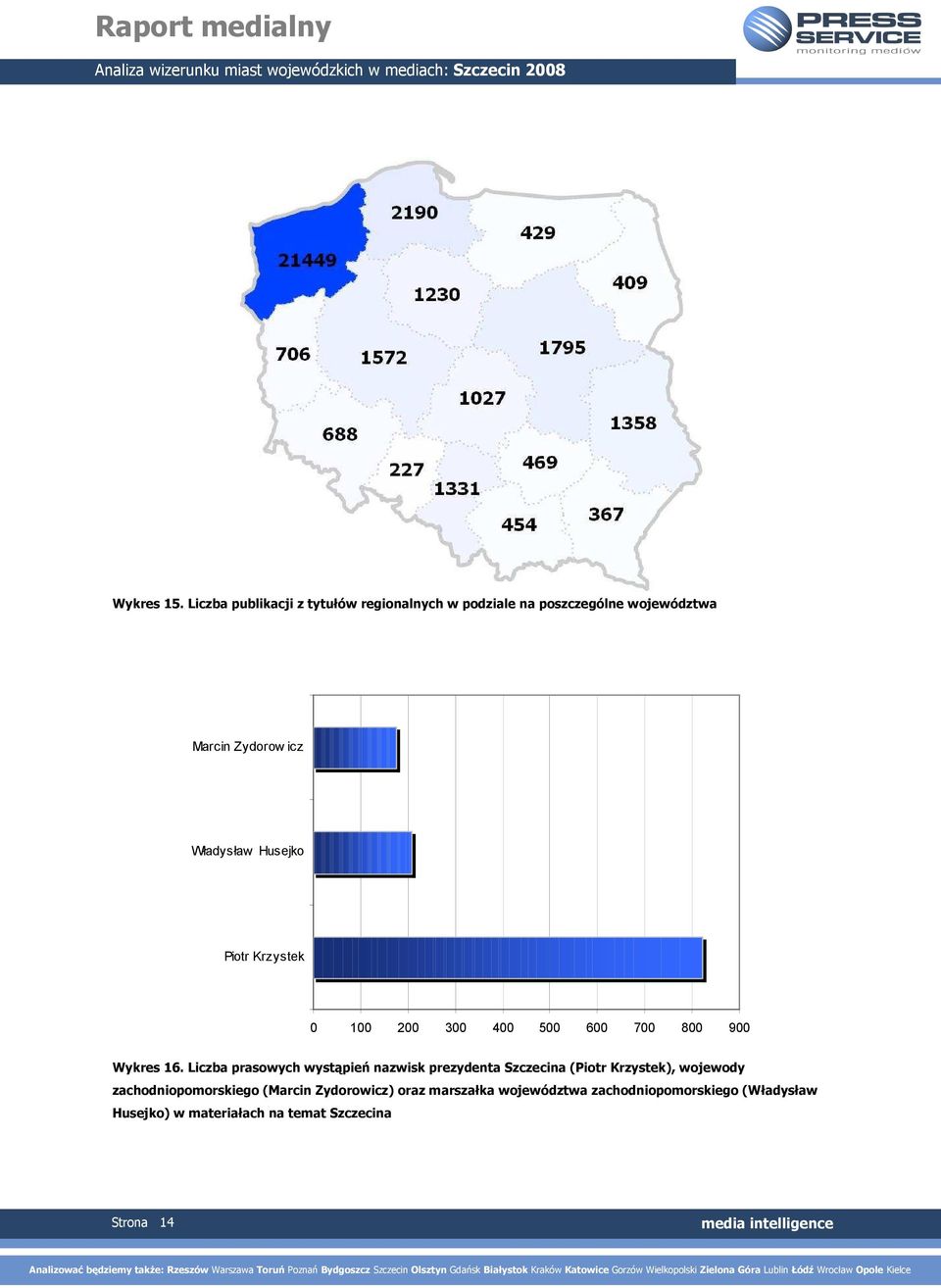 Władysław Husejko Piotr Krzystek 0 100 200 300 400 500 600 700 800 900 Wykres 16.