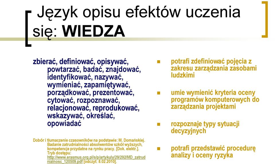 Badanie zatrudnialności absolwentów szkół wyższych, kompetencje przydatne na rynku pracy. [Dok. elektr.]. Tryb dostępu: http://www.erasmus.org.pl/s/p/artykuly/29/292/md_zatrud nialnosc_120509.