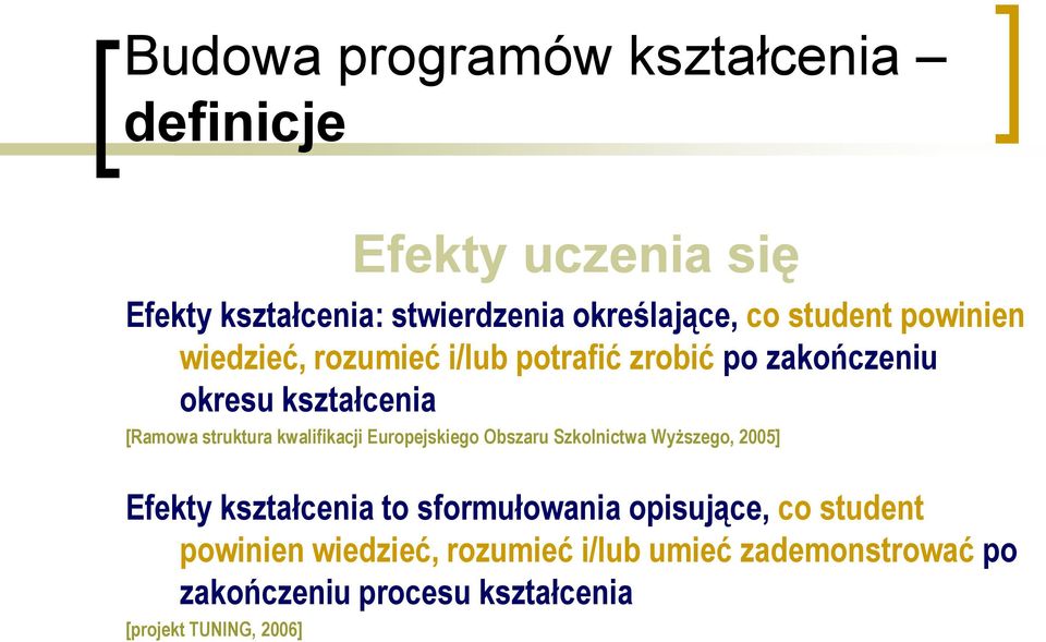 kwalifikacji Europejskiego Obszaru Szkolnictwa Wyższego, 2005] Efekty kształcenia to sformułowania opisujące, co