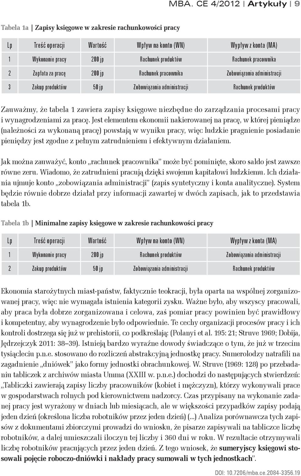 księgowe niezbędne do zarządzania procesami pracy i wynagrodzeniami za pracę.