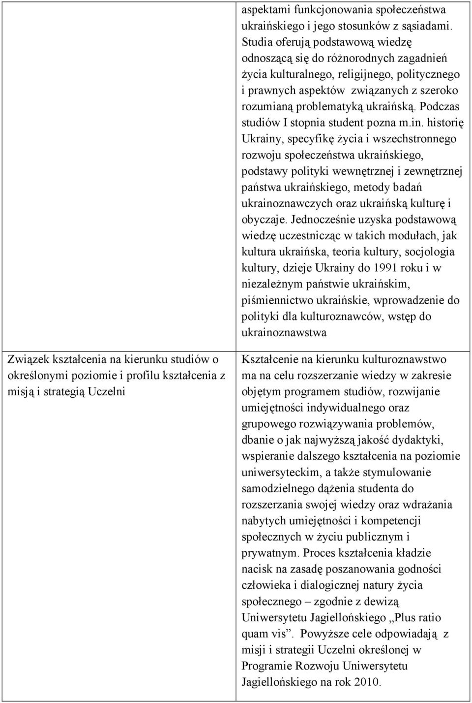 Podczas studiów I stopnia student pozna m.in.