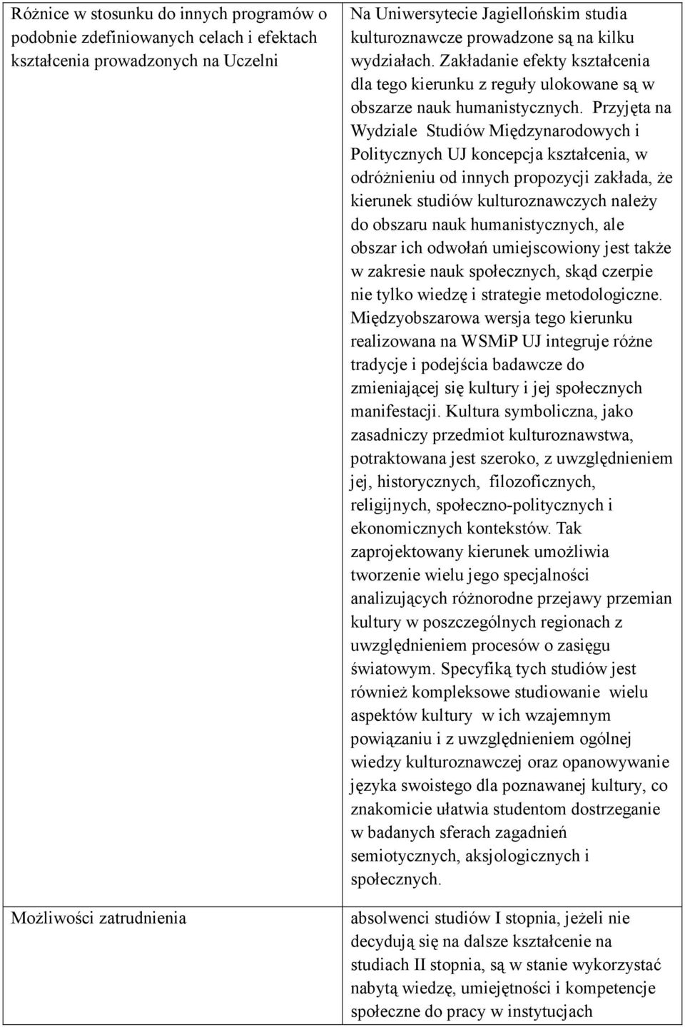 Przyjęta na Wydziale Studiów Międzynarodowych i Politycznych UJ koncepcja kształcenia, w odróżnieniu od innych propozycji zakłada, że kierunek studiów kulturoznawczych należy do obszaru nauk