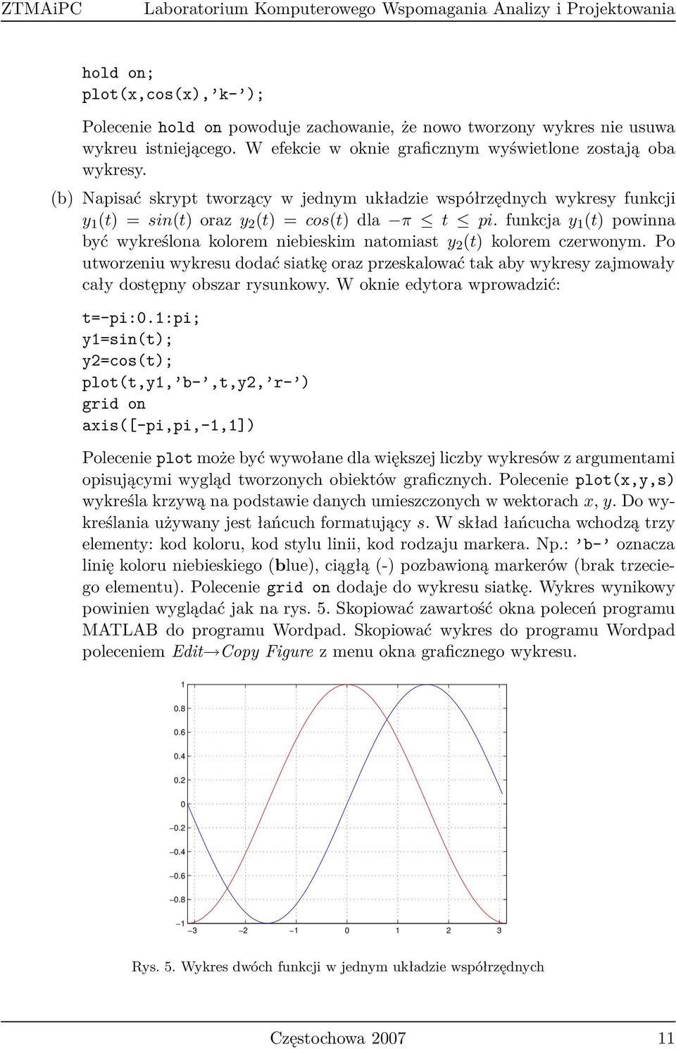 funkcjay (t) powinna być wykreślona kolorem niebieskim natomiasty 2 (t) kolorem czerwonym.