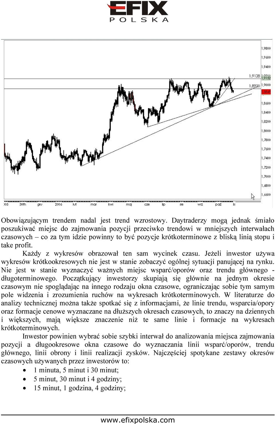 stopu i take profit. Każdy z wykresów obrazował ten sam wycinek czasu. Jeżeli inwestor używa wykresów krótkookresowych nie jest w stanie zobaczyć ogólnej sytuacji panującej na rynku.