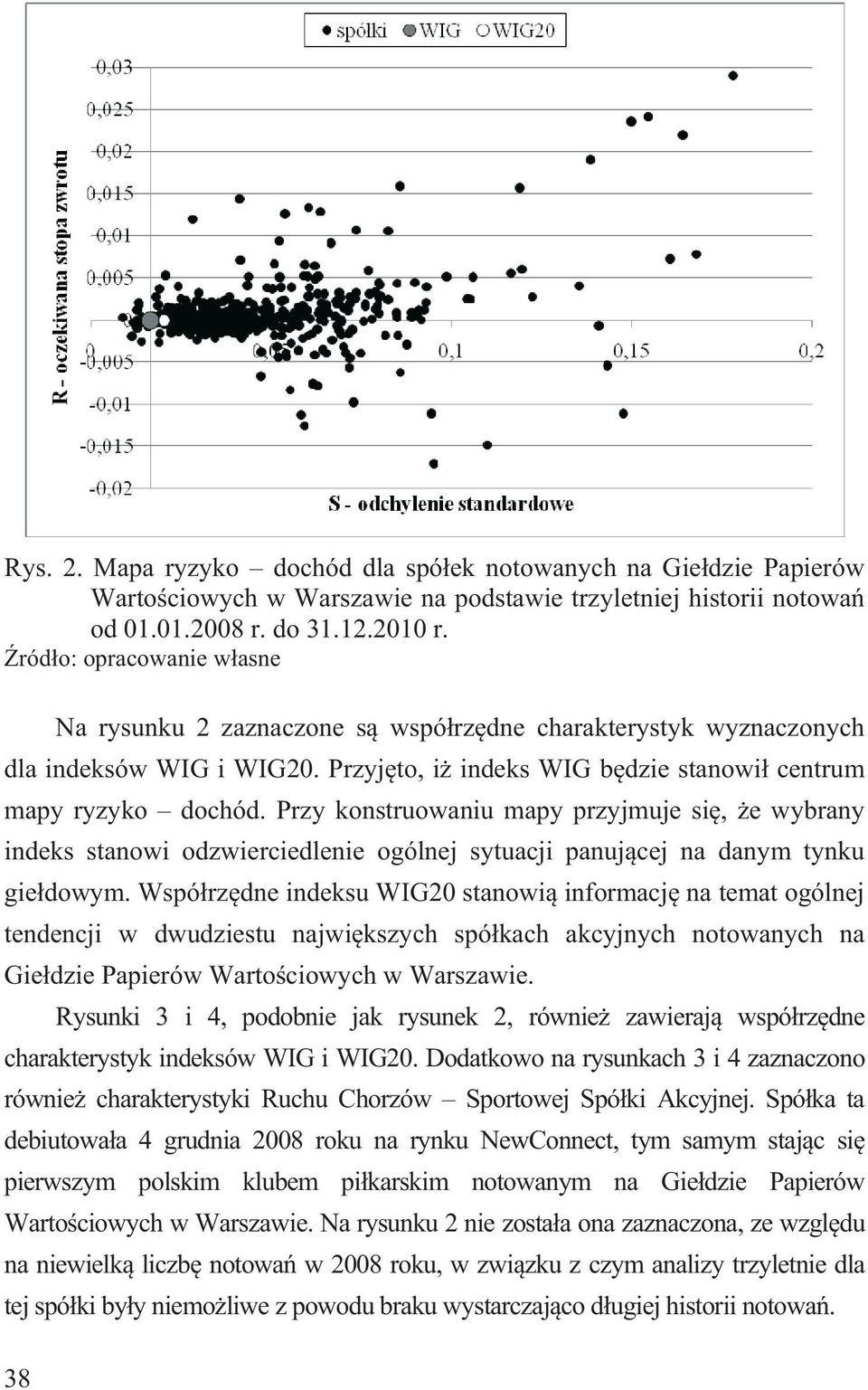 Przy konstruowaniu may rzyjmuje si, e wybrany indeks stanowi odzwierciedlenie ogólnej sytuacji anuj cej na danym tynku gie dowym.