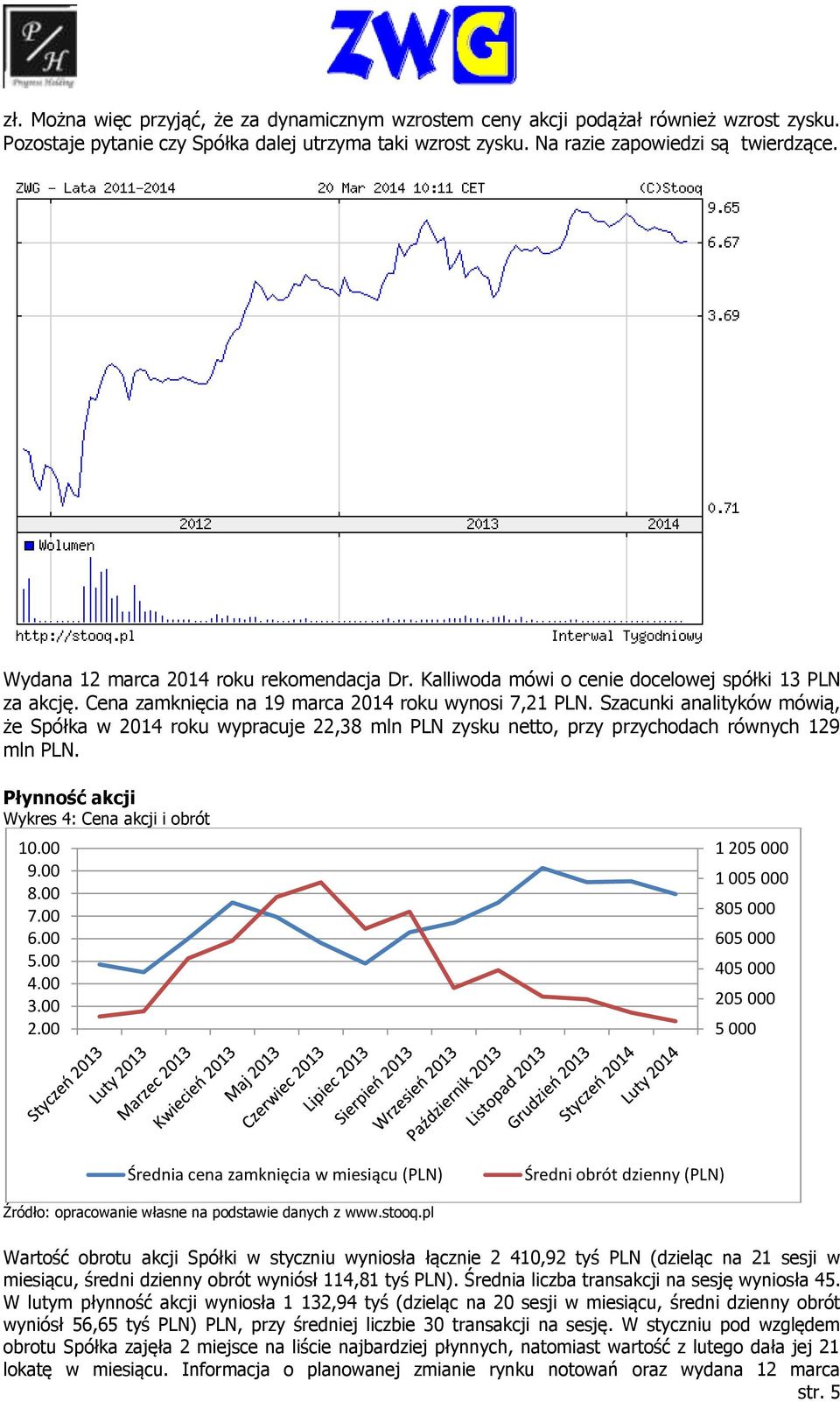 Szacunki analityków mówią, że Spółka w 2014 roku wypracuje 22,38 mln PLN zysku netto, przy przychodach równych 129 mln PLN. Płynność akcji Wykres 4: Cena akcji i obrót 10.00 9.00 8.00 7.00 6.00 5.