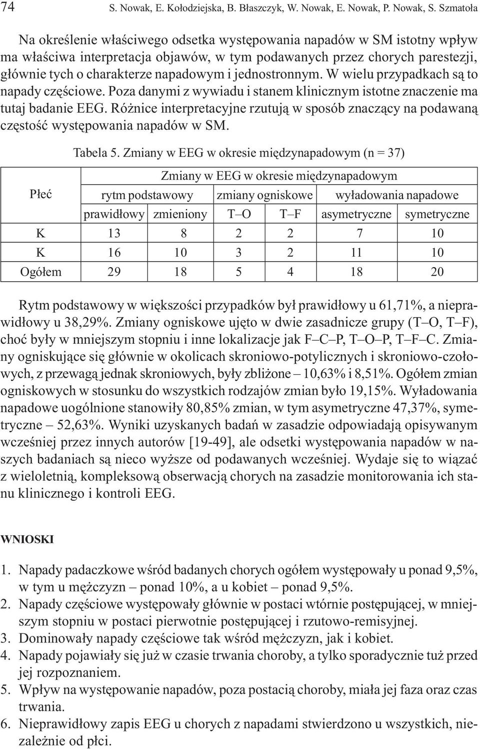 jednostronnym. W wielu przypadkach s¹ to napady czêœciowe. Poza danymi z wywiadu i stanem klinicznym istotne znaczenie ma tutaj badanie EEG.