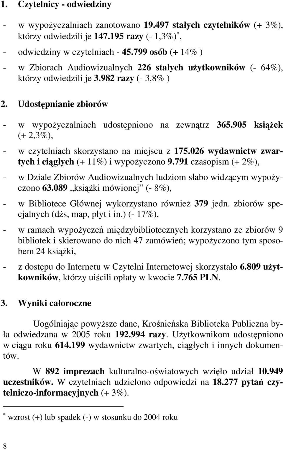 905 książek (+ 2,3%), - w czytelniach skorzystano na miejscu z 175.026 wydawnictw zwartych i ciągłych (+ 11%) i wypożyczono 9.