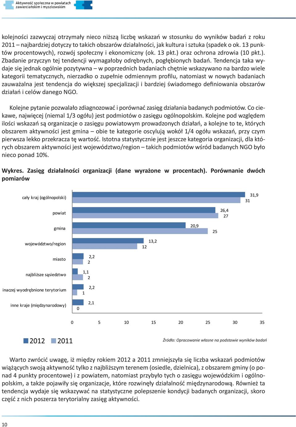 Tendencja taka wydaje się jednak ogólnie pozytywna w poprzednich badaniach chętnie wskazywano na bardzo wiele kategorii tematycznych, nierzadko o zupełnie odmiennym profilu, natomiast w nowych