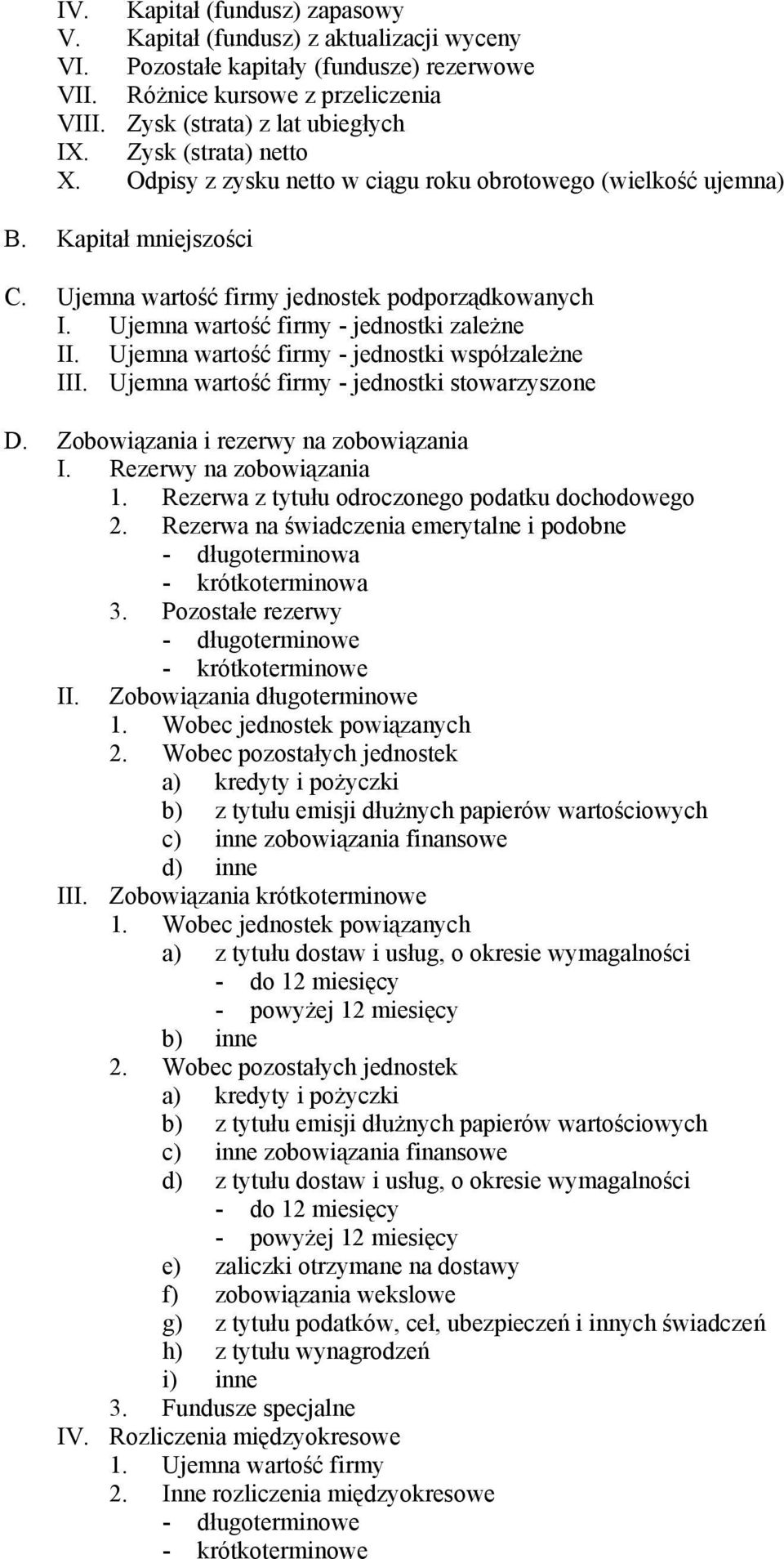 Ujemna wartość firmy - jednostki zależne II. Ujemna wartość firmy - jednostki współzależne III. Ujemna wartość firmy - jednostki stowarzyszone D. Zobowiązania i rezerwy na zobowiązania I.