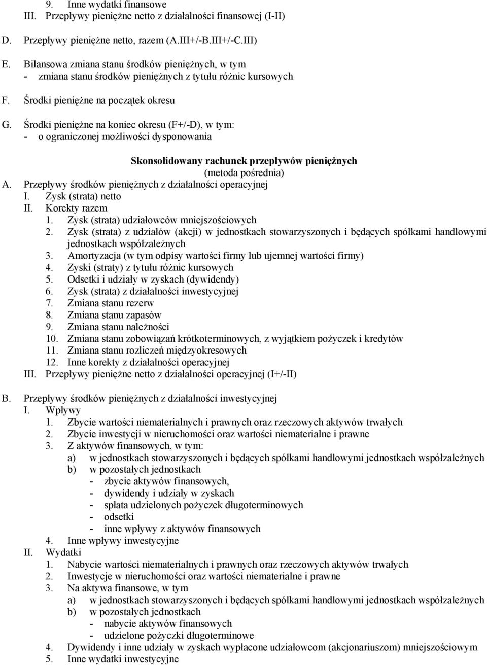 Środki pieniężne na koniec okresu (F+/-D), w tym: - o ograniczonej możliwości dysponowania Skonsolidowany rachunek przepływów pieniężnych (metoda pośrednia) A.