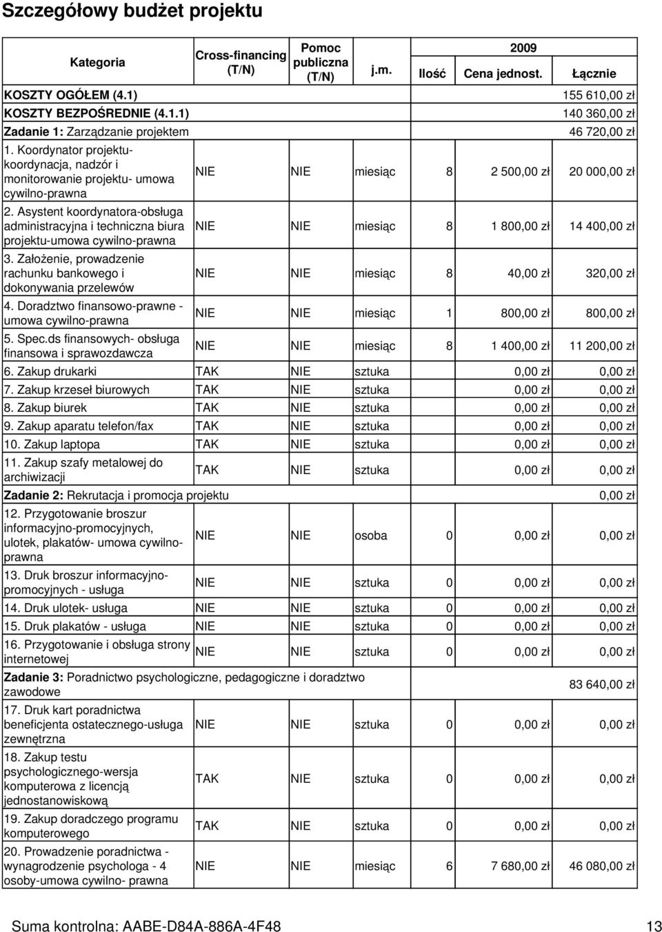 ds finansowych- obsługa finansowa i sprawozdawcza Cross-financing (T/N) Pomoc publiczna (T/N) j.m. 2009 Ilość Cena jednost.