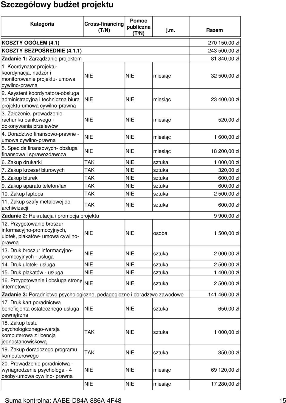 ds finansowych- obsługa finansowa i sprawozdawcza Cross-financing (T/N) Pomo