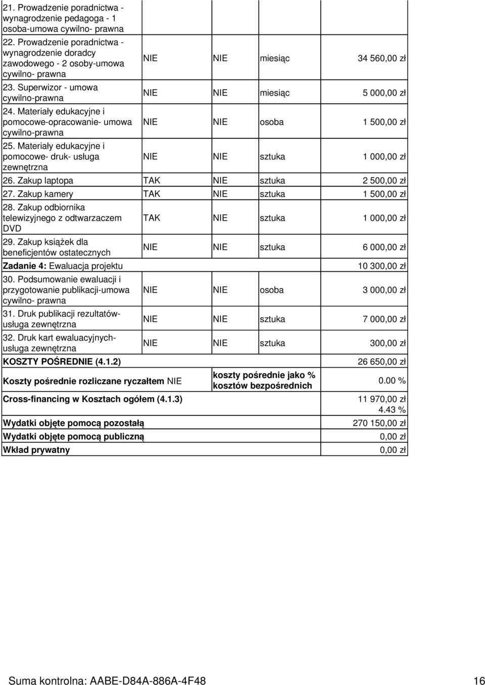 Materiały edukacyjne i pomocowe- druk- usługa NIE NIE miesiąc 34 560,00 zł NIE NIE miesiąc 5 000,00 zł NIE NIE osoba 1 500,00 zł NIE NIE sztuka 1 000,00 zł 26.