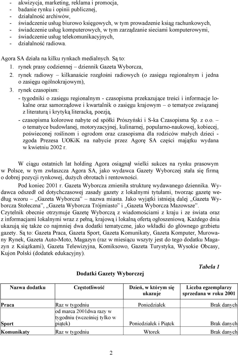 rynek prasy codziennej dziennik Gazeta Wyborcza, 2. rynek radiowy kilkanaście rozgłośni radiowych (o zasięgu regionalnym i jedna o zasięgu ogólnokrajowym), 3.