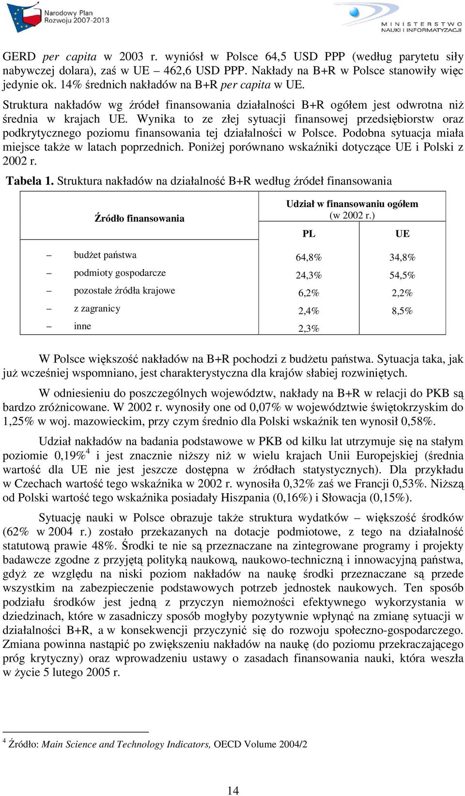 Wynika to ze złej sytuacji finansowej przedsibiorstw oraz podkrytycznego poziomu finansowania tej działalnoci w Polsce. Podobna sytuacja miała miejsce take w latach poprzednich.