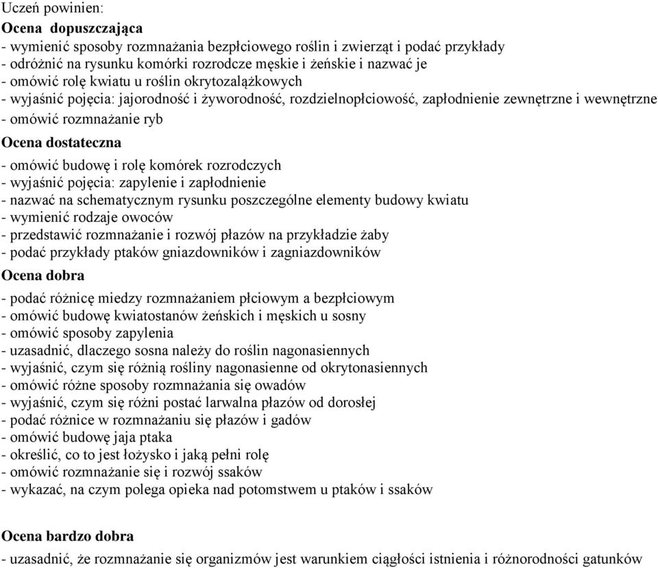 wyjaśnić pojęcia: zapylenie i zapłodnienie - nazwać na schematycznym rysunku poszczególne elementy budowy kwiatu - wymienić rodzaje owoców - przedstawić rozmnażanie i rozwój płazów na przykładzie