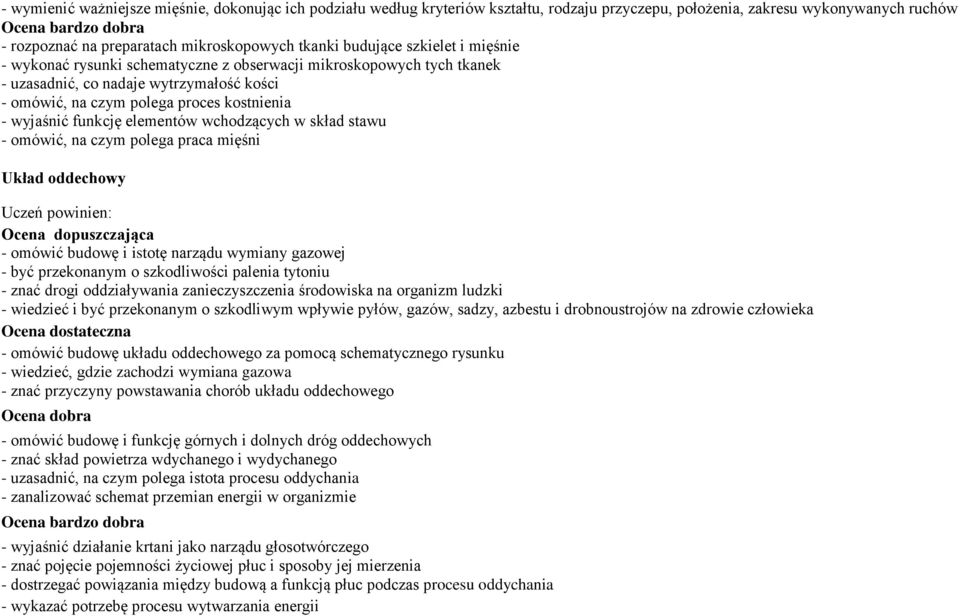 elementów wchodzących w skład stawu - omówić, na czym polega praca mięśni Układ oddechowy Uczeń powinien: - omówić budowę i istotę narządu wymiany gazowej - być przekonanym o szkodliwości palenia