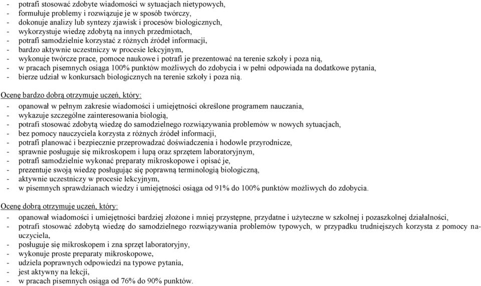 potrafi je prezentować na terenie szkoły i poza nią, - w pracach pisemnych osiąga 100% punktów możliwych do zdobycia i w pełni odpowiada na dodatkowe pytania, - bierze udział w konkursach