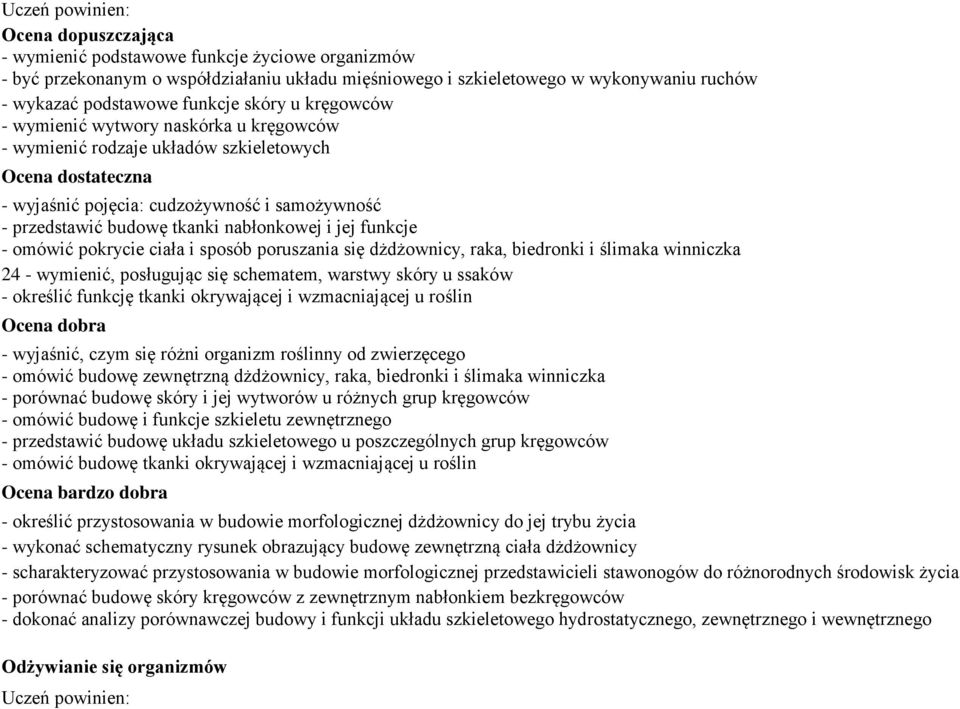 omówić pokrycie ciała i sposób poruszania się dżdżownicy, raka, biedronki i ślimaka winniczka 24 - wymienić, posługując się schematem, warstwy skóry u ssaków - określić funkcję tkanki okrywającej i