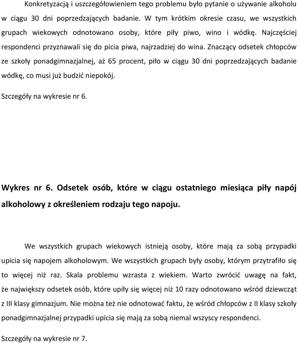 Znaczący odsetek chłopców ze szkoły ponadgimnazjalnej, aż 65 procent, piło w ciągu 30 dni poprzedzających badanie wódkę, co musi już budzić niepokój. Szczegóły na wykresie nr 6. Wykres nr 6.