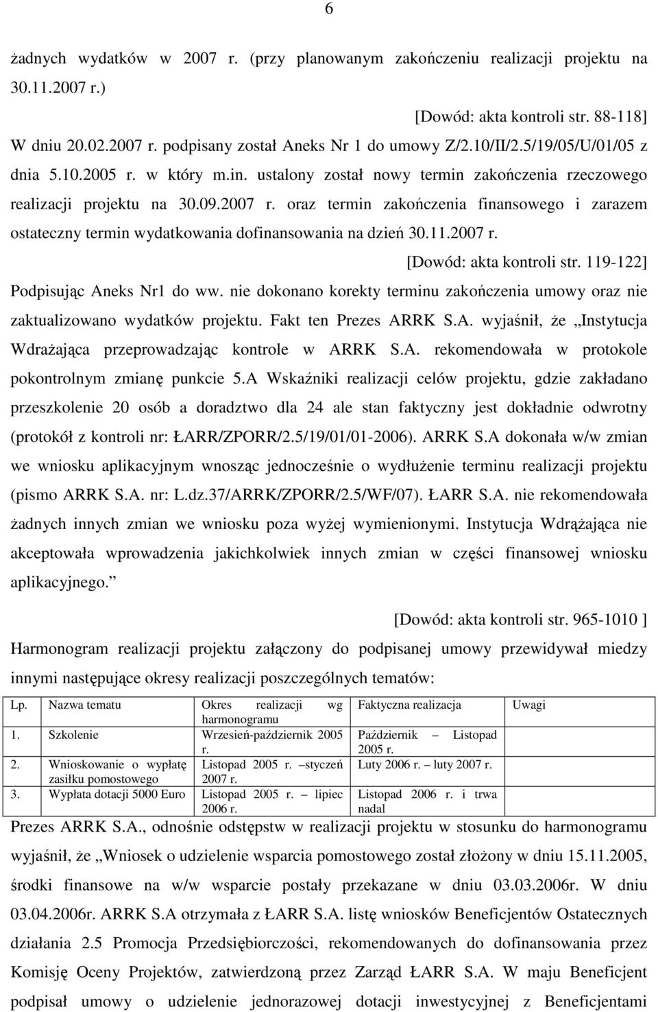 oraz termin zakończenia finansowego i zarazem ostateczny termin wydatkowania dofinansowania na dzień 30.11.2007 r. [Dowód: akta kontroli str. 119-122] Podpisując Aneks Nr1 do ww.