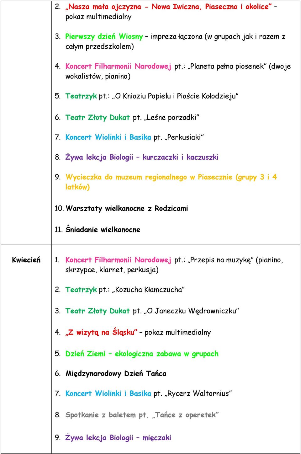 Koncert Wiolinki i Basika pt. Perkusiaki 8. Żywa lekcja Biologii kurczaczki i kaczuszki 9. Wycieczka do muzeum regionalnego w Piasecznie (grupy 3 i 4 latków) 10. Warsztaty wielkanocne z Rodzicami 11.