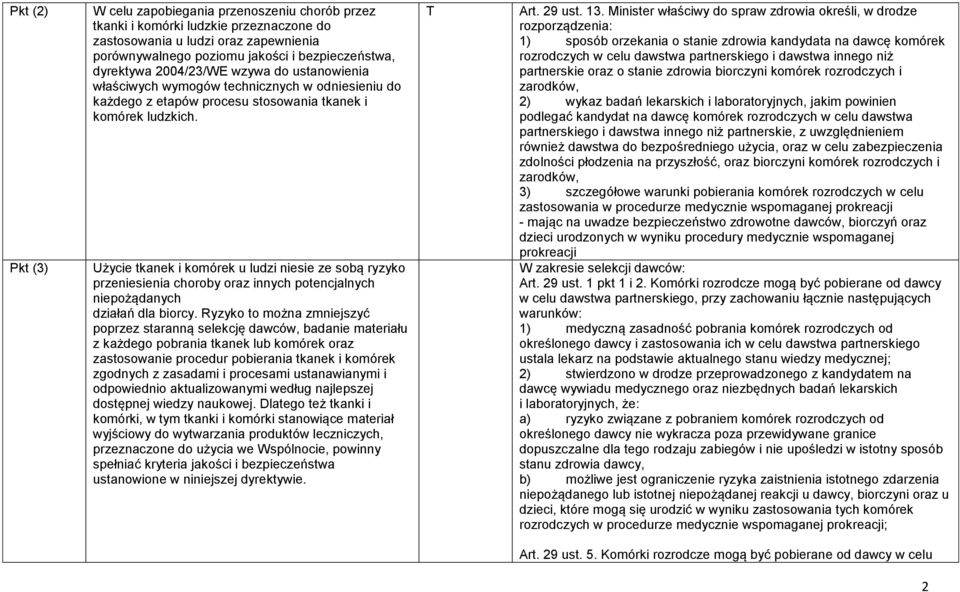 Użycie tkanek i komórek u ludzi niesie ze sobą ryzyko przeniesienia choroby oraz innych potencjalnych niepożądanych działań dla biorcy.