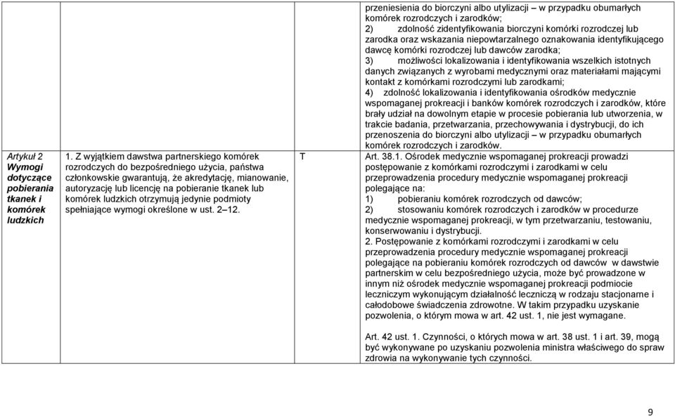 ludzkich otrzymują jedynie podmioty spełniające wymogi określone w ust. 2 12.