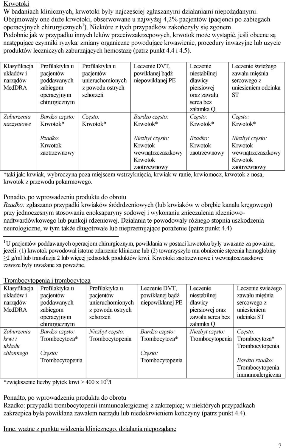 Podobnie jak w przypadku innych leków przeciwzakrzepowych, krwotok może wystąpić, jeśli obecne są następujące czynniki ryzyka: zmiany organiczne powodujące krwawienie, procedury inwazyjne lub użycie