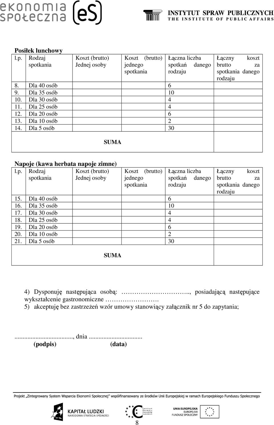 Dla 40 osób 6 16. Dla 35 osób 10 17. Dla 30 osób 4 18. Dla 25 osób 4 19. Dla 20 osób 6 20. Dla 10 osób 2 21.