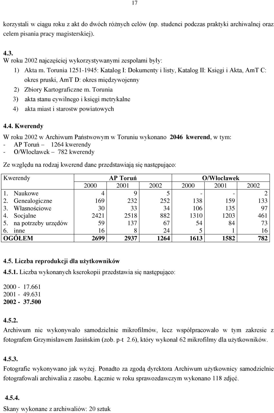 Torunia 1251-1945: Katalog I: Dokumenty i listy, Katalog II: Księgi i Akta, AmT C: okres pruski, AmT D: okres międzywojenny 2) Zbiory Kartograficzne m.