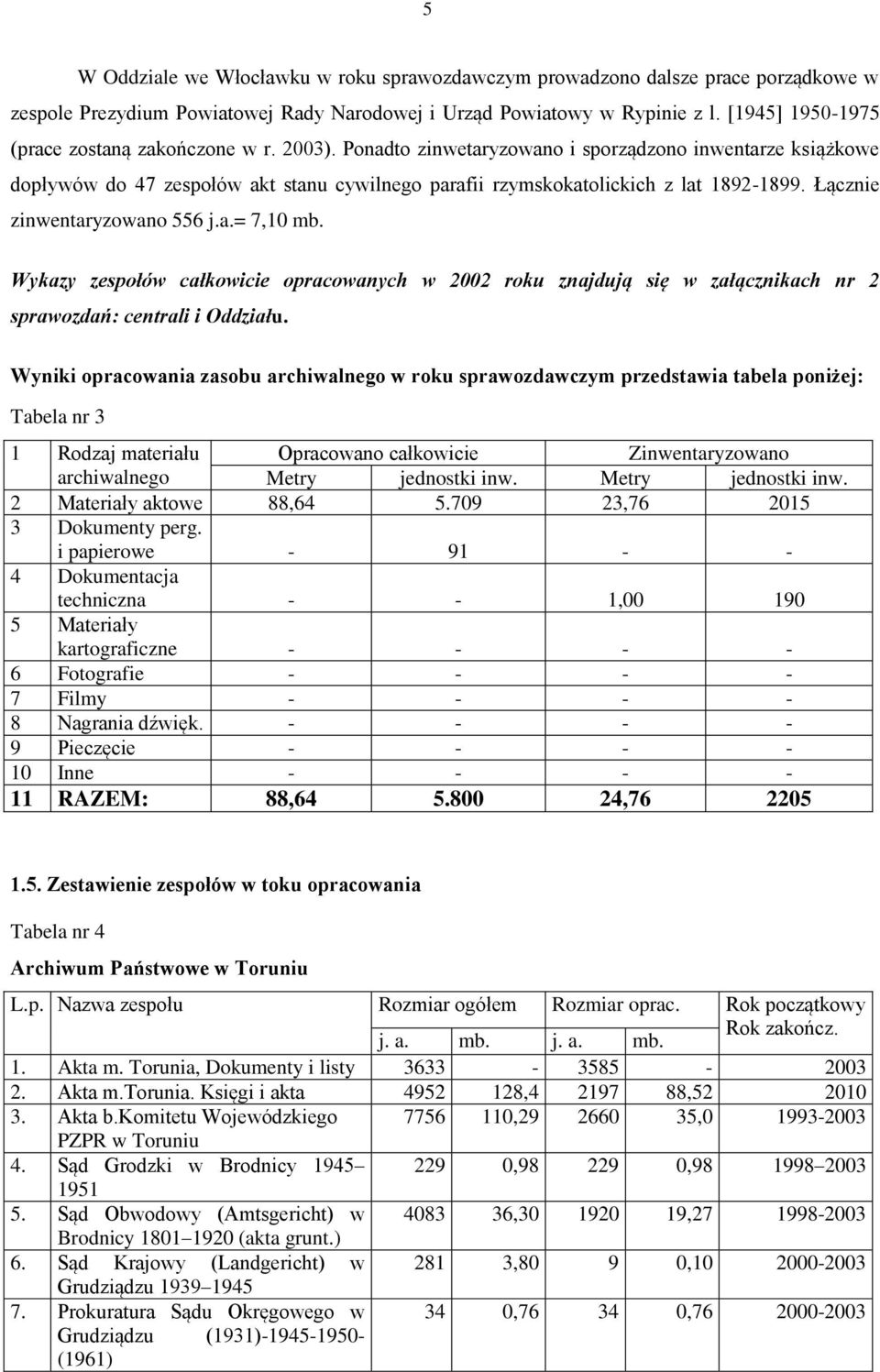 Ponadto zinwetaryzowano i sporządzono inwentarze książkowe dopływów do 47 zespołów akt stanu cywilnego parafii rzymskokatolickich z lat 1892-1899. Łącznie zinwentaryzowano 556 j.a.= 7,10 mb.