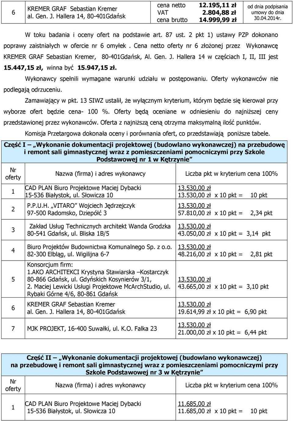 Oferty wykonawców nie podlegają odrzuceniu. Zamawiający w pkt. SIWZ ustalił, Ŝe wyłącznym kryterium, którym będzie się kierował przy wyborze ofert będzie cena- 00 %.