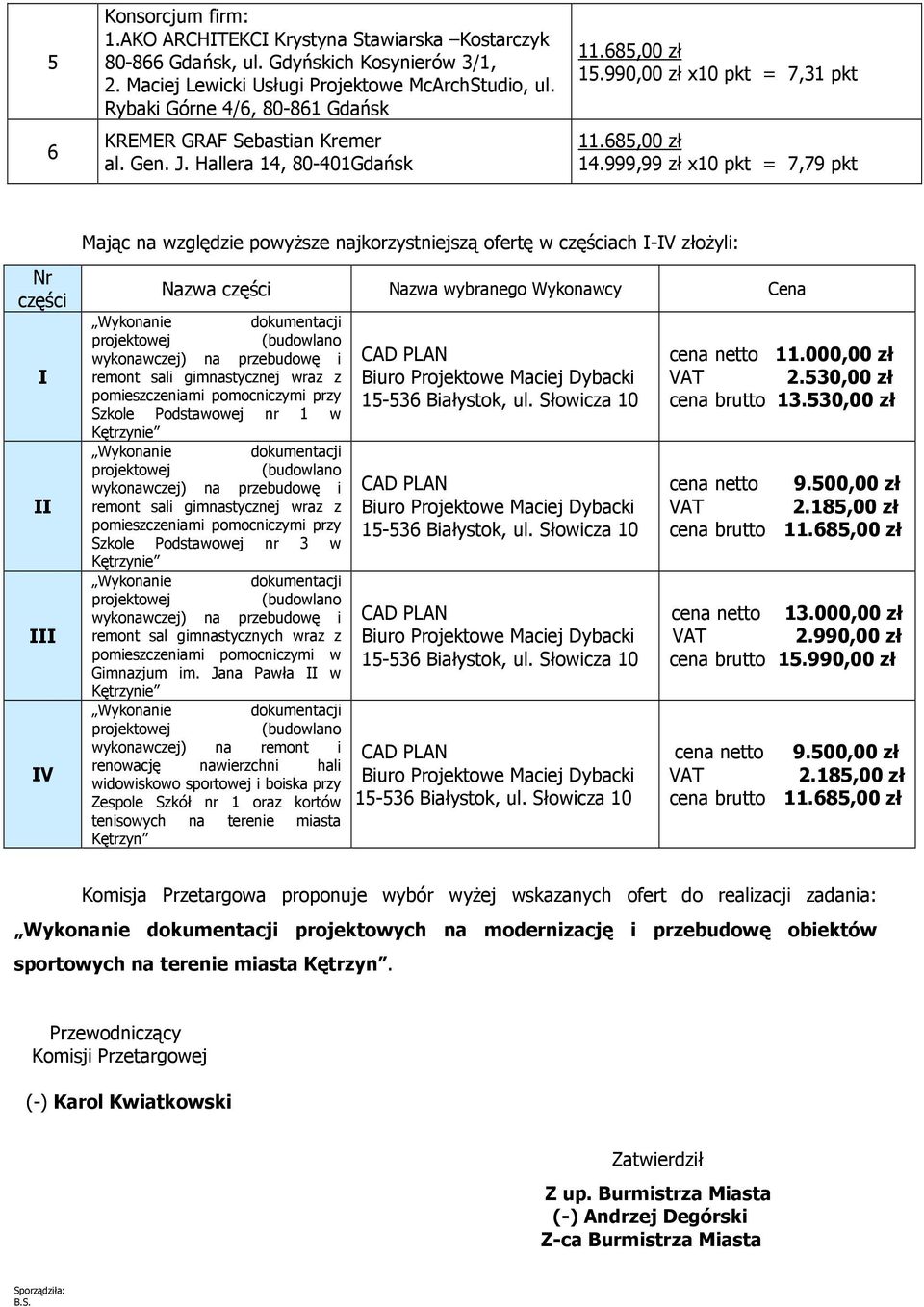 999,99 zł x0 pkt = 7,79 pkt Mając na względzie powyŝsze najkorzystniejszą ofertę w częściach I-IV złoŝyli: części I II III IV Nazwa części Nazwa wybranego Wykonawcy Cena pomieszczeniami pomocniczymi