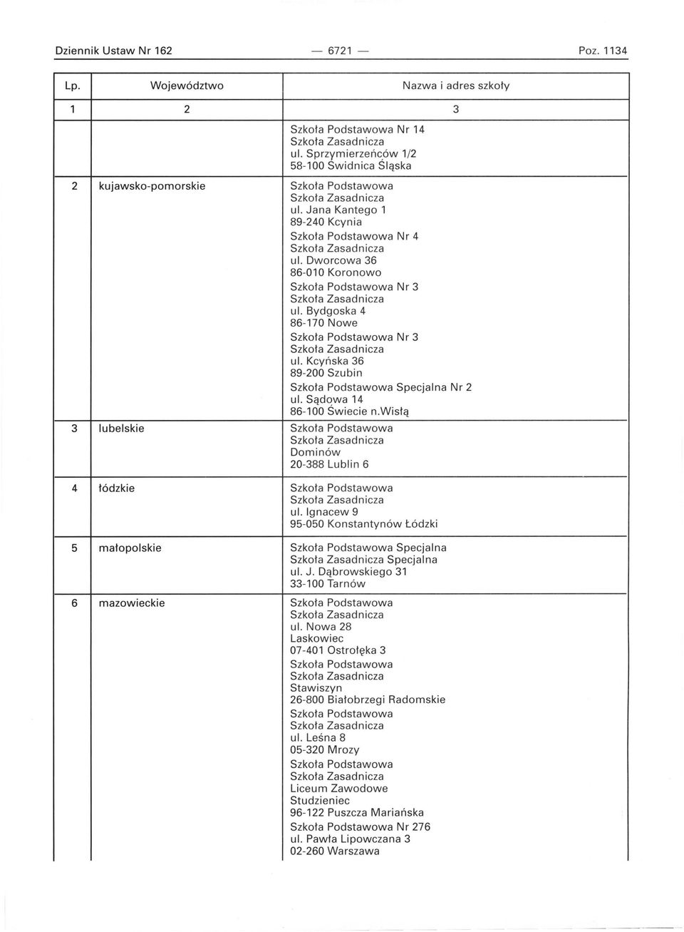 wisłą 3 lubelskie Dominów 20-388 Lublin 6 4 łódzkie ul. Ignacew 9 95-050 Konstantynów Łódzki 5 małopolskie Specjalna Specjalna ul. J.