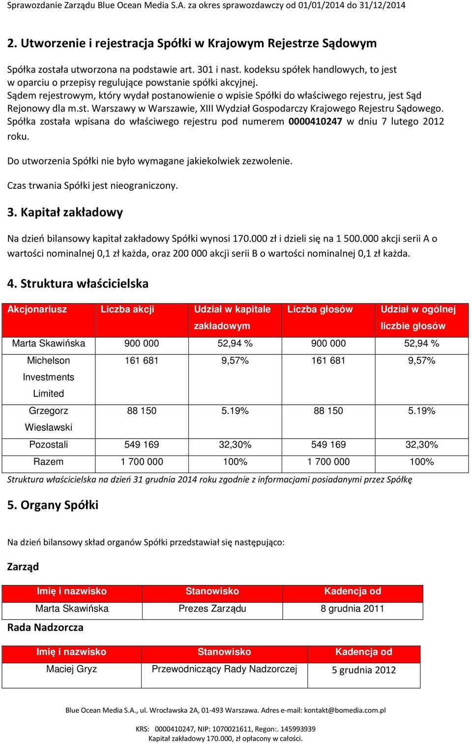 Sądem rejestrowym, który wydał postanowienie o wpisie Spółki do właściwego rejestru, jest Sąd Rejonowy dla m.st. Warszawy w Warszawie, XIII Wydział Gospodarczy Krajowego Rejestru Sądowego.