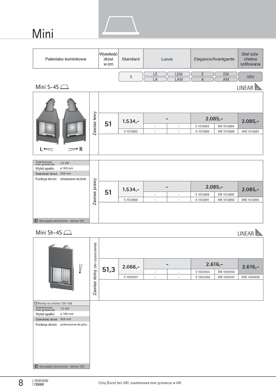 085,- - - 1012889 M 1012890 1012888 - - 1012891 1012892 1012893 zczegóły techniczne - strona 129 Mini h-4 Zawias dolny (do czyszczenia) -