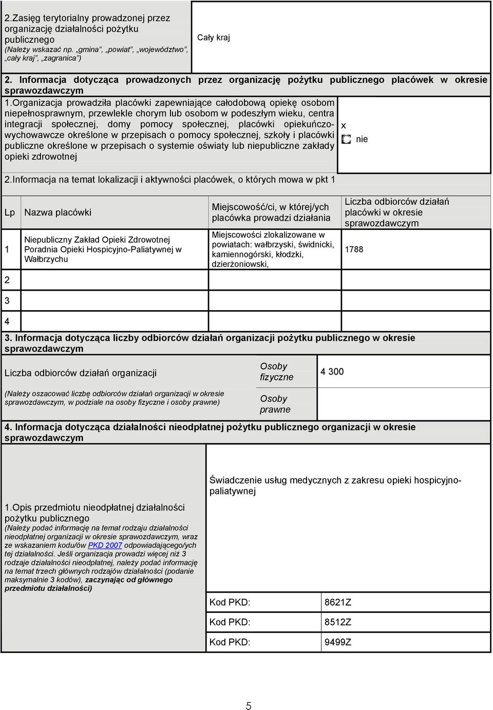 Organizacja proadziła placóki zapeniające całodoboą opiekę osobom pełnospranym, przelekle chorym lub osobom podesym ieku, centra integracji społecznej, domy pomocy społecznej, placóki