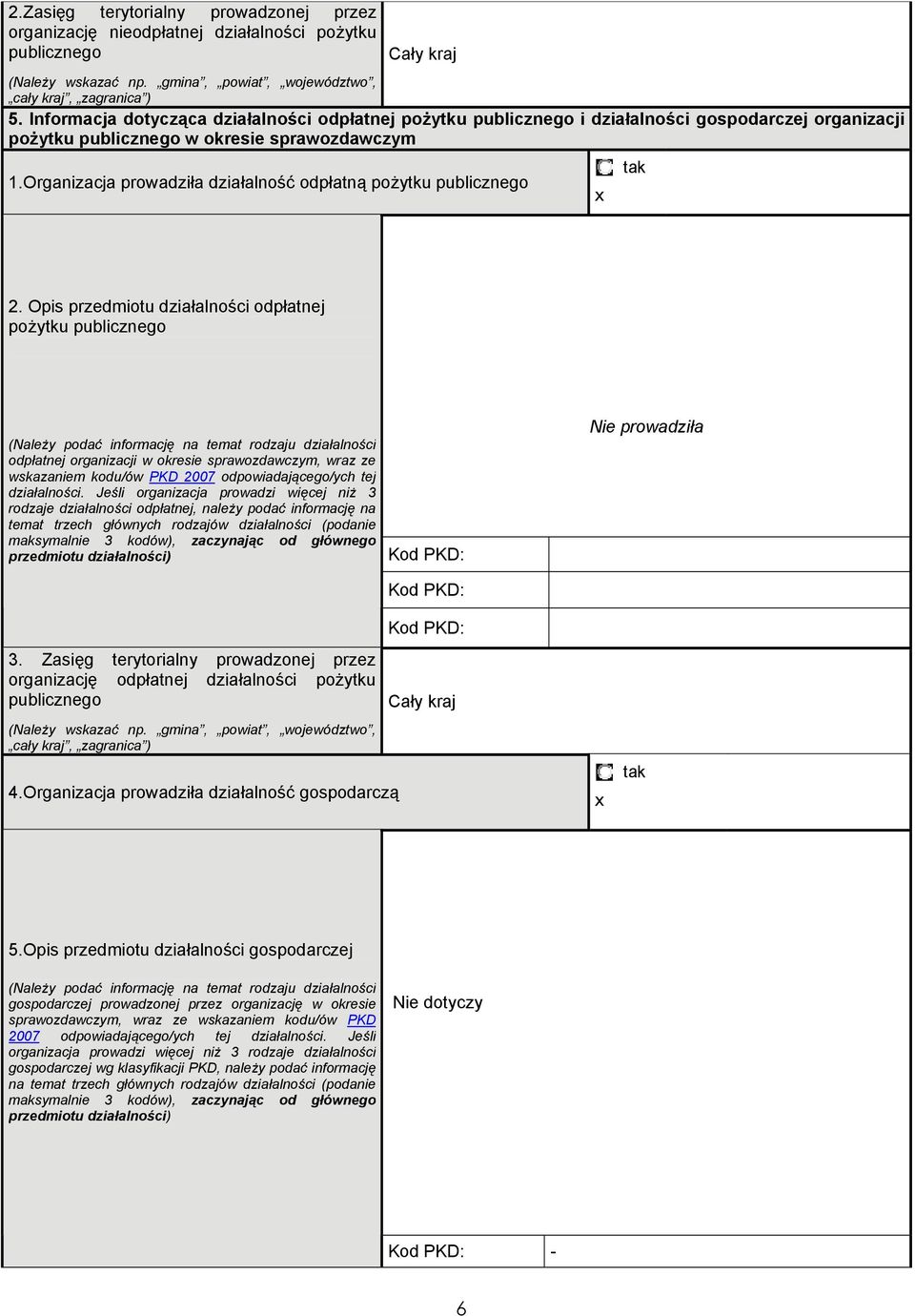 Organizacja proadziła działalność odpłatną pożytku publicznego tak.