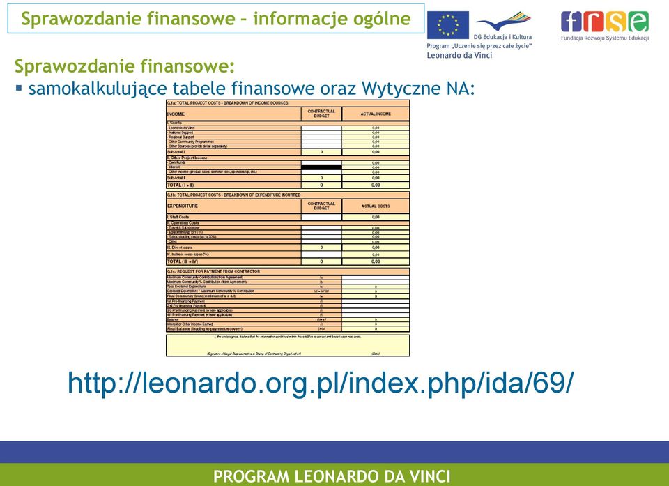 samokalkulujące tabele finansowe oraz