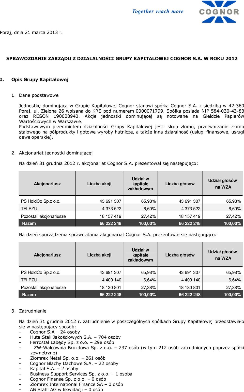 Spółka posiada NIP 584-030-43-83 oraz REGON 190028940. Akcje jednostki dominującej są notowane na Giełdzie Papierów Wartościowych w Warszawie.