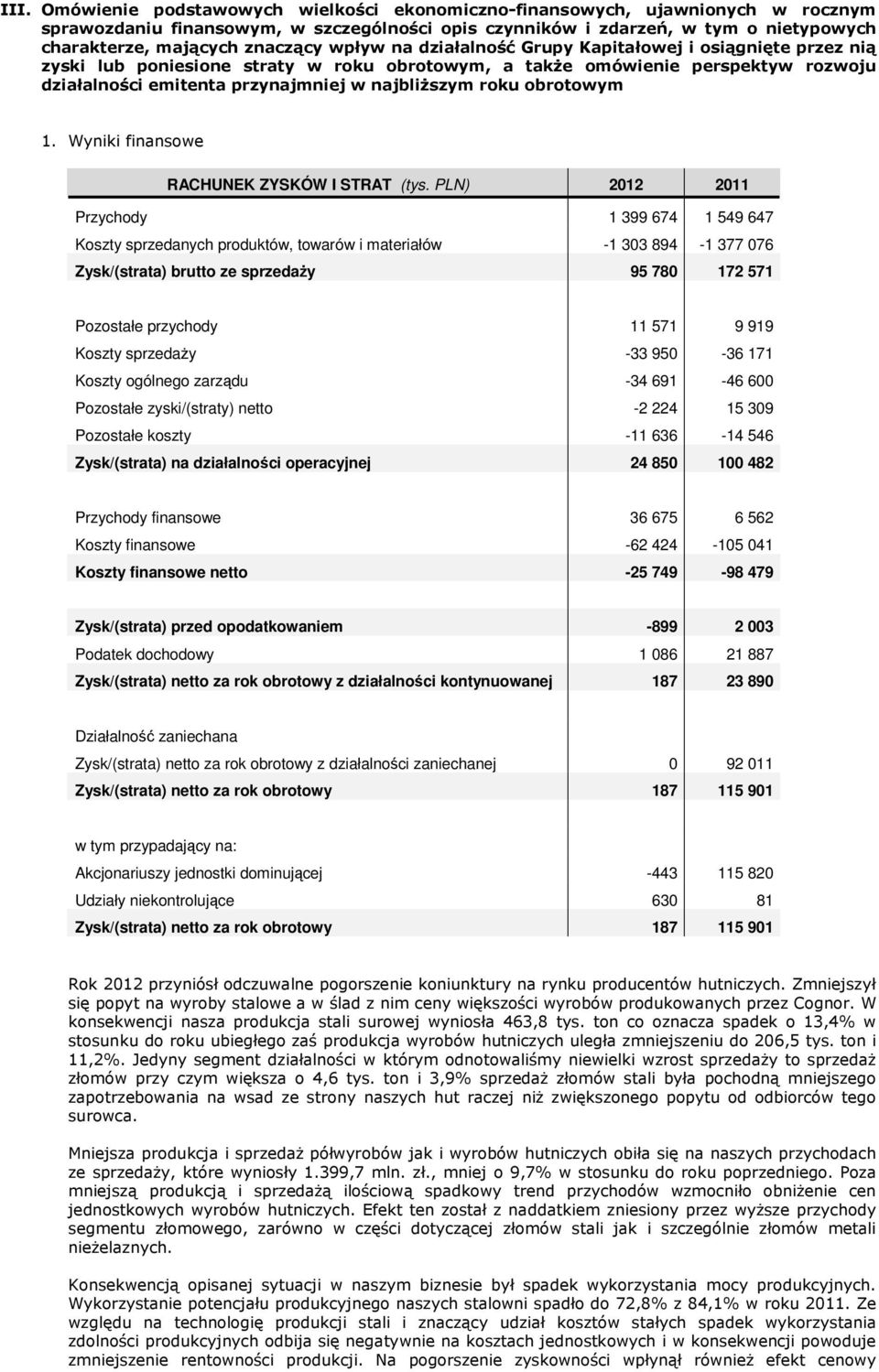 najbliŝszym roku obrotowym 1. Wyniki finansowe RACHUNEK ZYSKÓW I STRAT (tys.