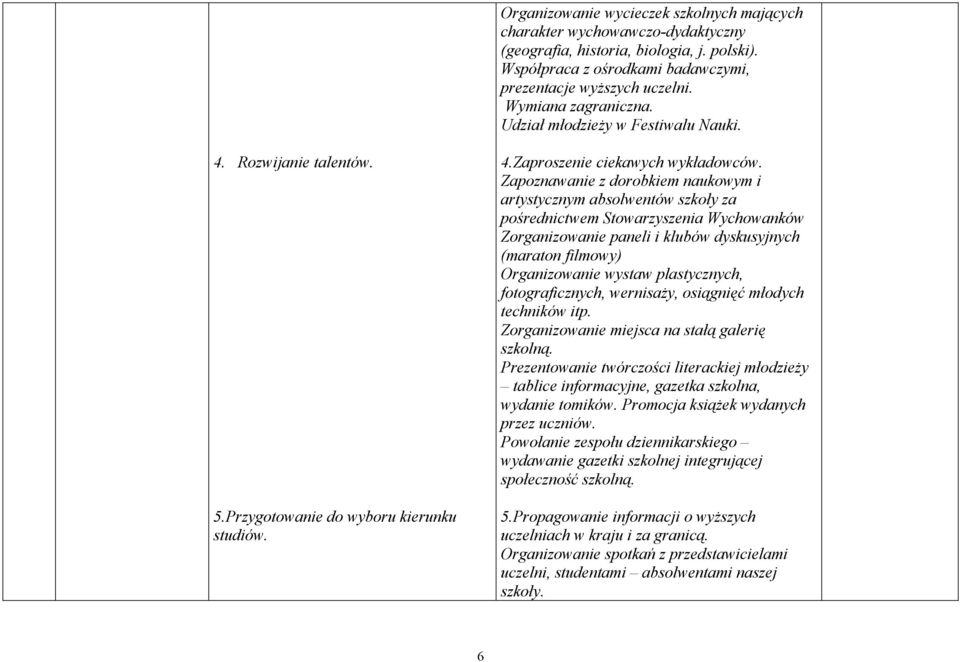 Zapoznawanie z dorobkiem naukowym i artystycznym absolwentów szkoły za pośrednictwem Stowarzyszenia Wychowanków Zorganizowanie paneli i klubów dyskusyjnych (maraton filmowy) Organizowanie wystaw