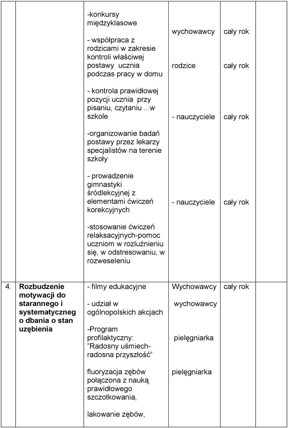 relaksacyjnych-pomoc uczniom w rozluźnieniu się, w odstresowaniu, w rozweseleniu 4.