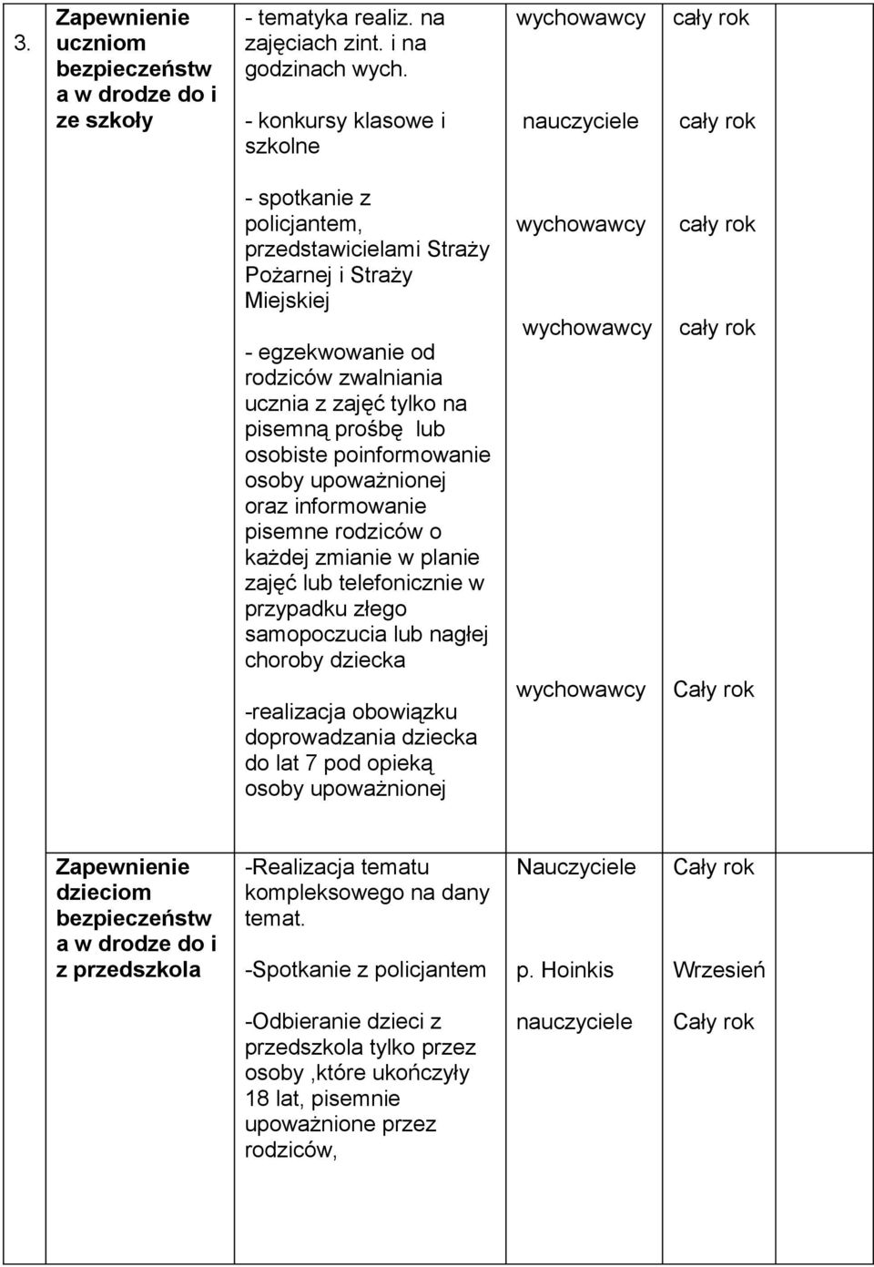 poinformowanie osoby upoważnionej oraz informowanie pisemne rodziców o każdej zmianie w planie zajęć lub telefonicznie w przypadku złego samopoczucia lub nagłej choroby dziecka -realizacja obowiązku