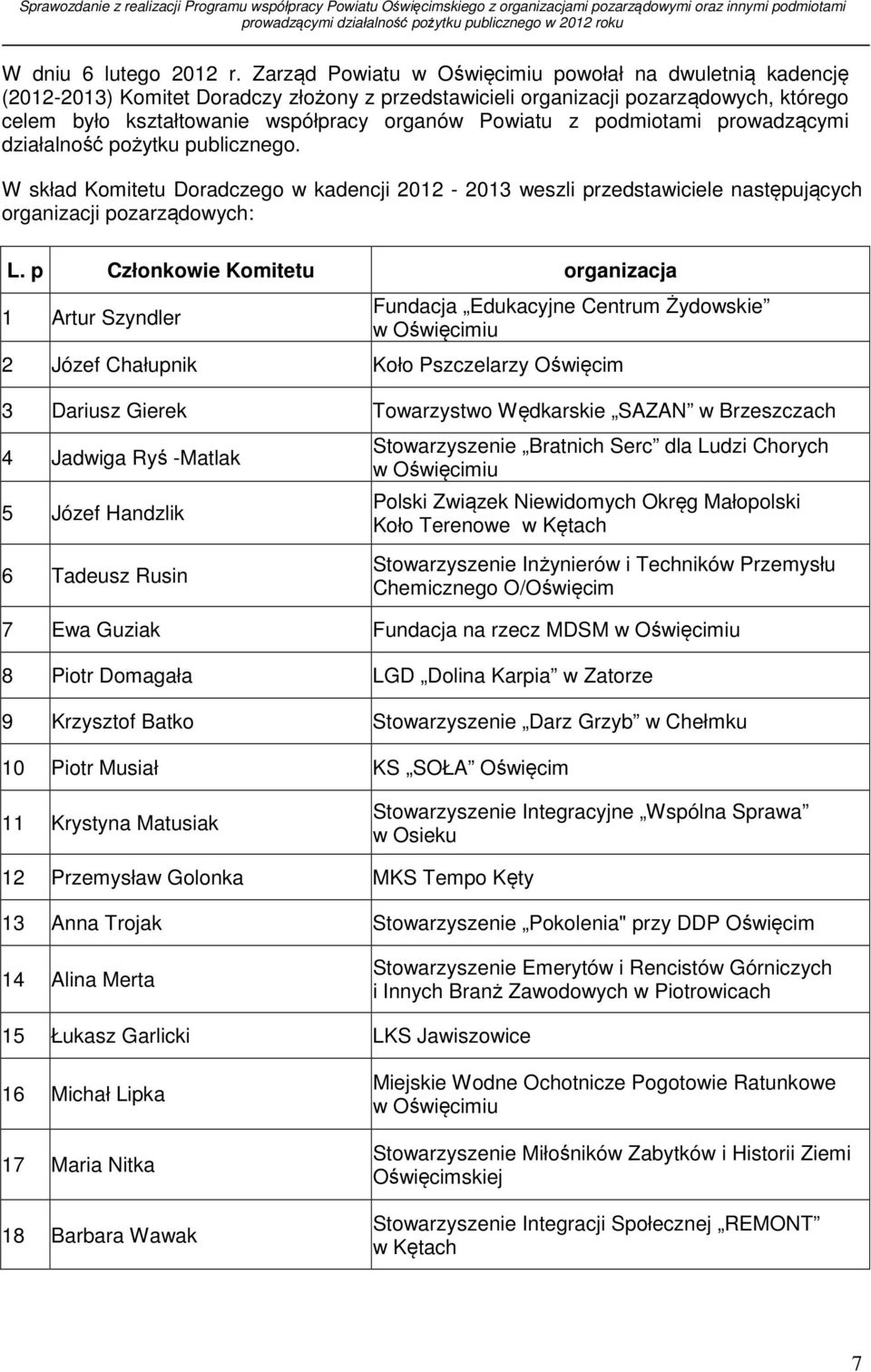 prowadzącymi działalność pożytku publicznego. W skład Komitetu Doradczego w kadencji 2012-2013 weszli przedstawiciele następujących organizacji pozarządowych: L.