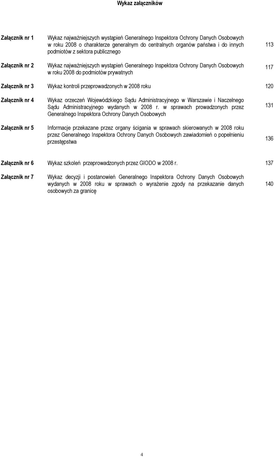 przeprowadzonych w 2008 roku 120 Załącznik nr 4 Załącznik nr 5 Wykaz orzeczeń Wojewódzkiego Sądu Administracyjnego w Warszawie i Naczelnego Sądu Administracyjnego wydanych w 2008 r.