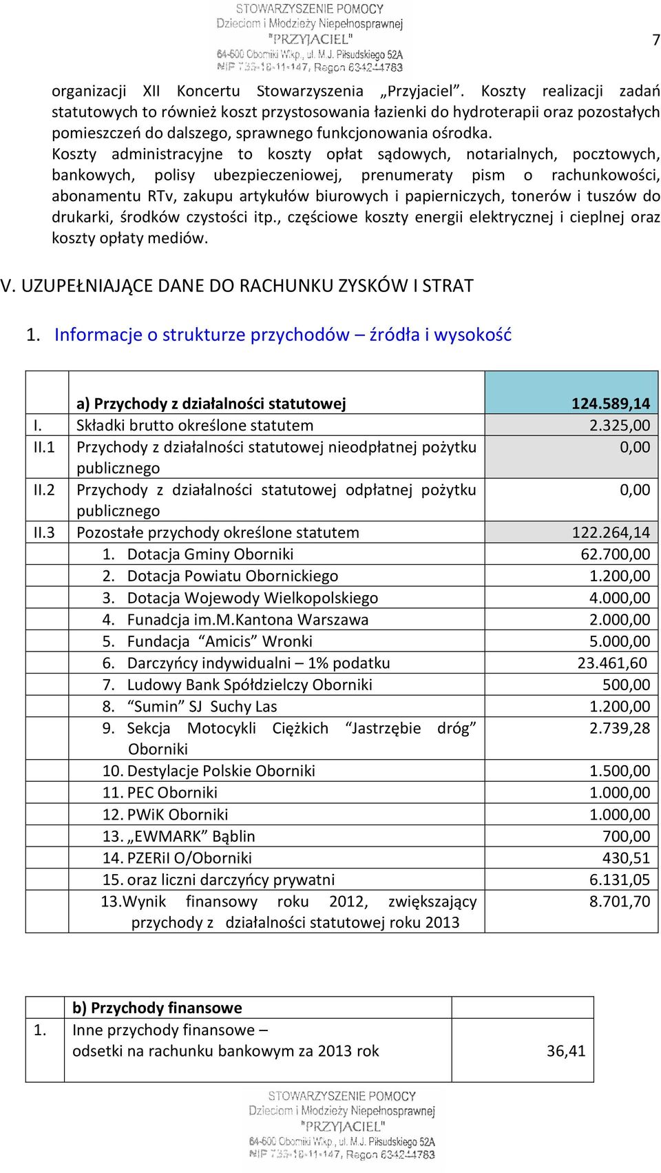 Koszty administracyjne to koszty opłat sądowych, notarialnych, pocztowych, bankowych, polisy ubezpieczeniowej, prenumeraty pism o rachunkowości, abonamentu RTv, zakupu artykułów biurowych i