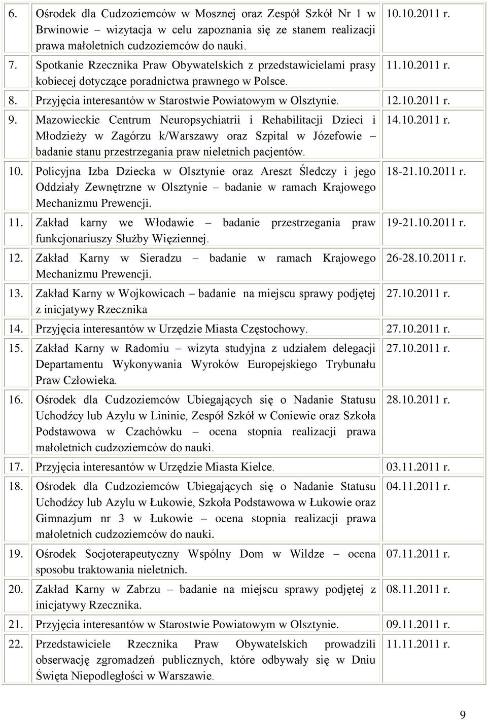 Przyjęcia interesantów w Starostwie Powiatowym w Olsztynie. 12.10.2011 r. 9.